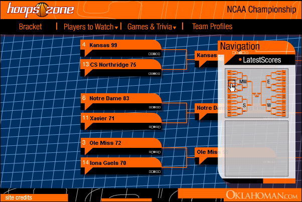 Hoops Zone sports platform screenshot